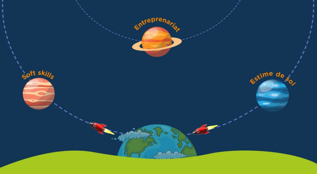 Looping Formation - Looping